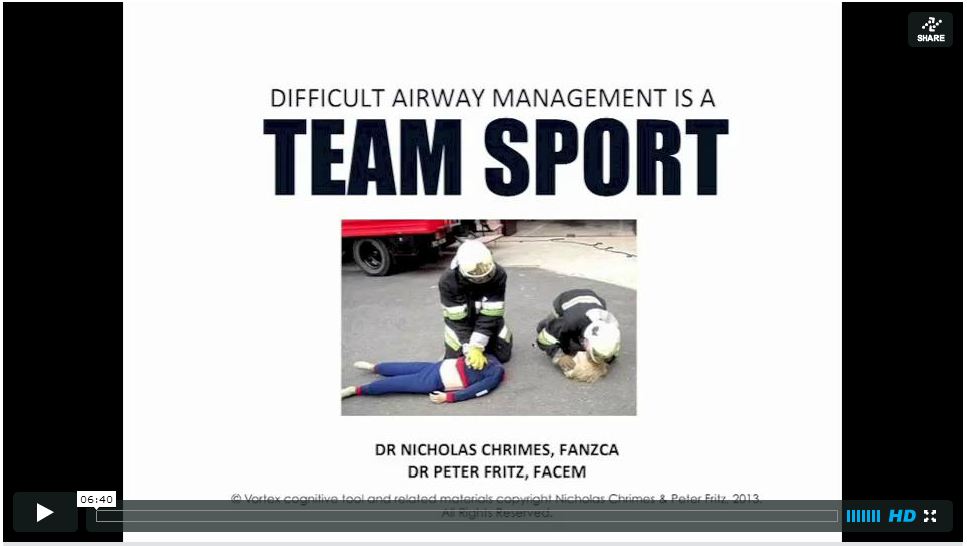 Difficult Airway Management is a Team Sport